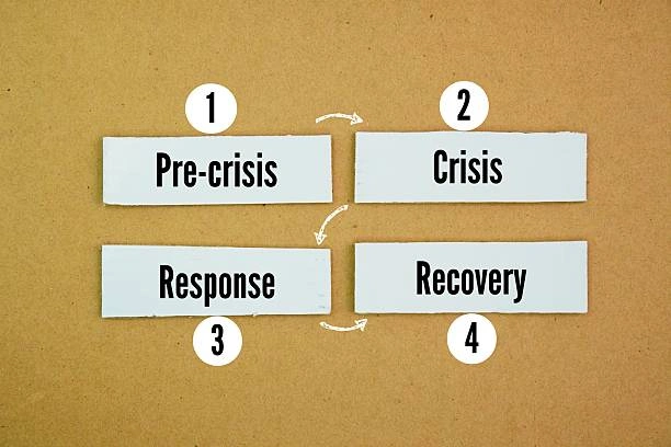 Training on Monitoring and Evaluating Reconstruction Projects