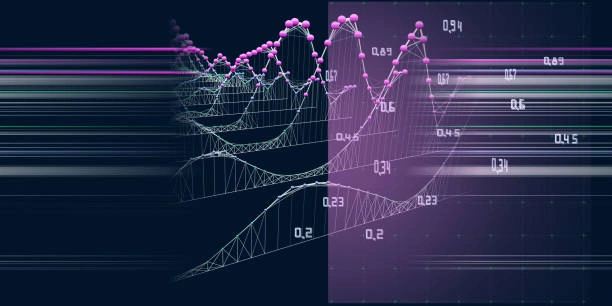 Training on Advanced Statistical Models for Bio-Statisticians using R