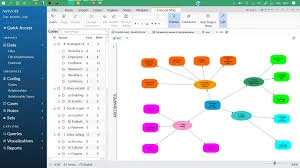 Training on NVivo for Qualitative Data Analysis from Beginner to Advanced Management